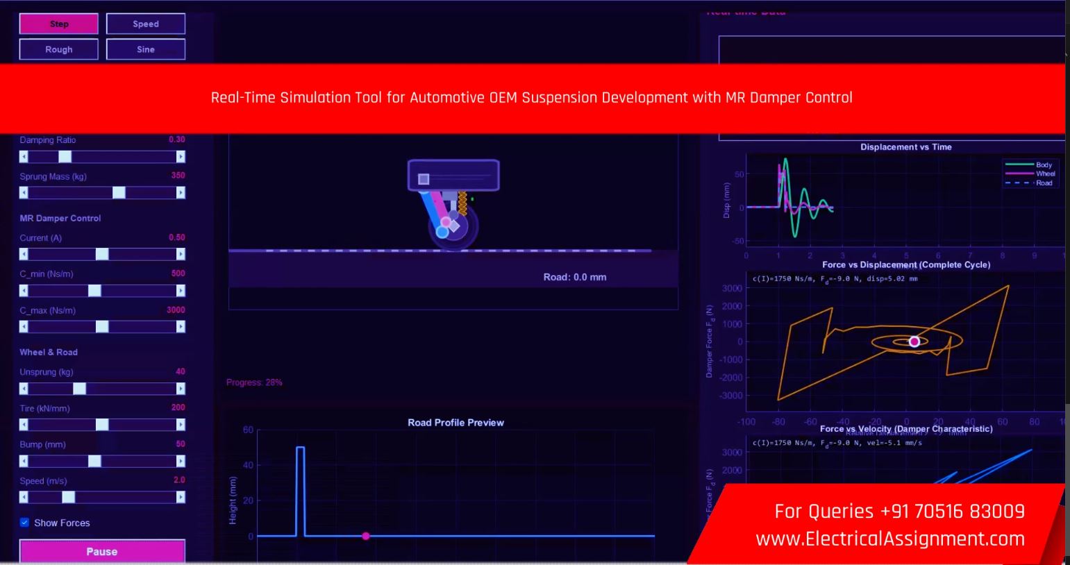 Real-Time Simulation Tool for Automotive OEM Suspension Development with MR Damper Control screenshot 4